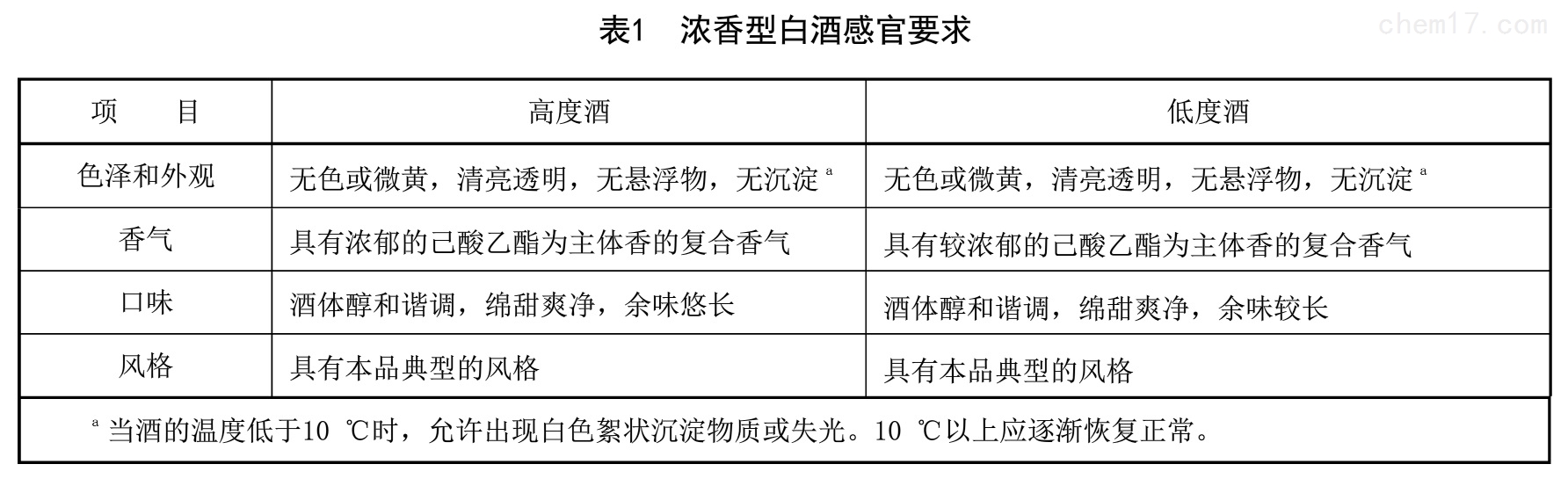 表1.jpg