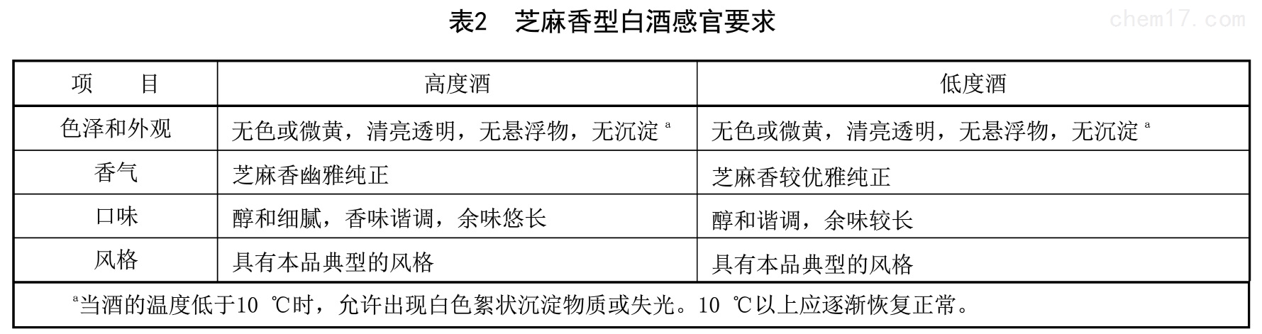 表2.jpg