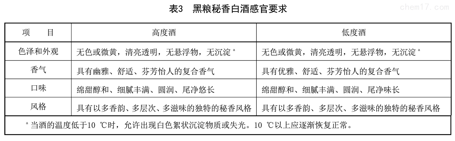 表3.jpg