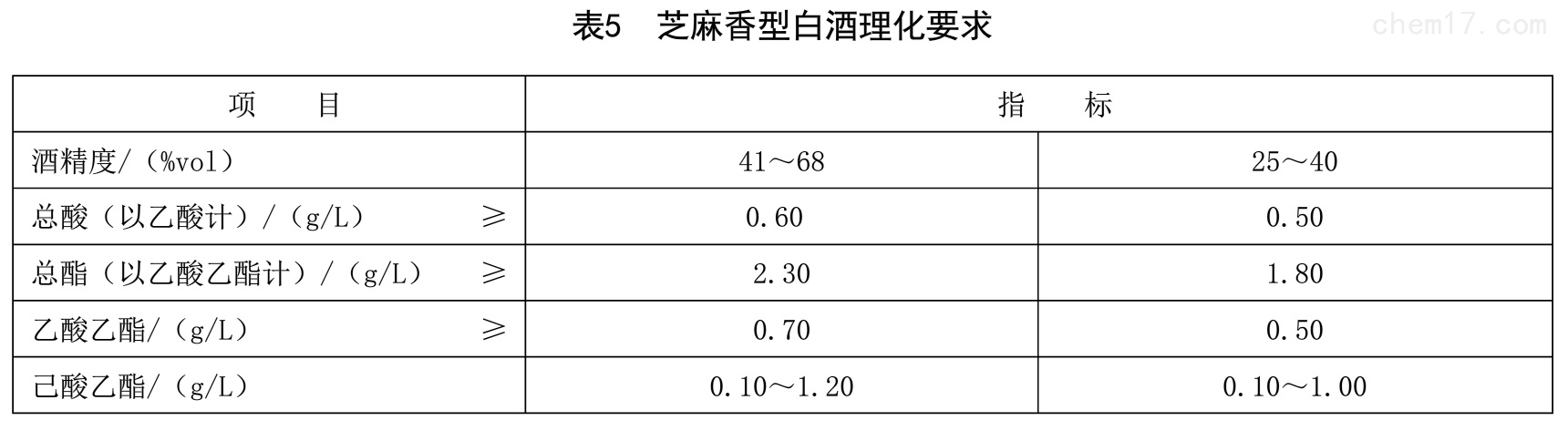 表5.jpg