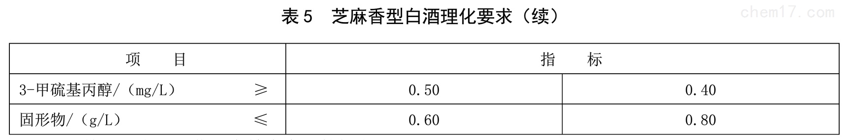 表5续.jpg