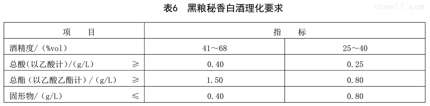 表6.jpg