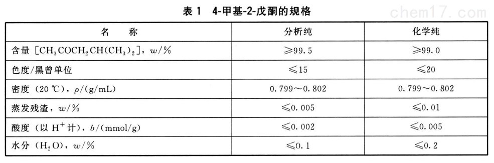 表 1.jpg