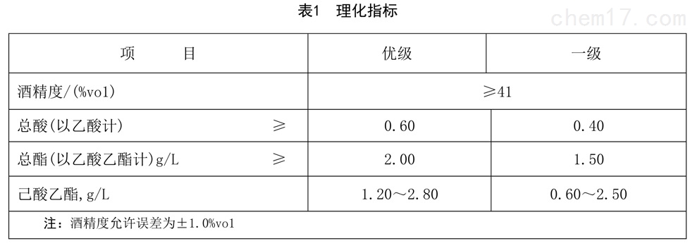 表1.jpg