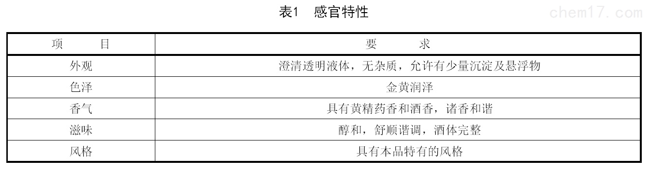 表1.jpg