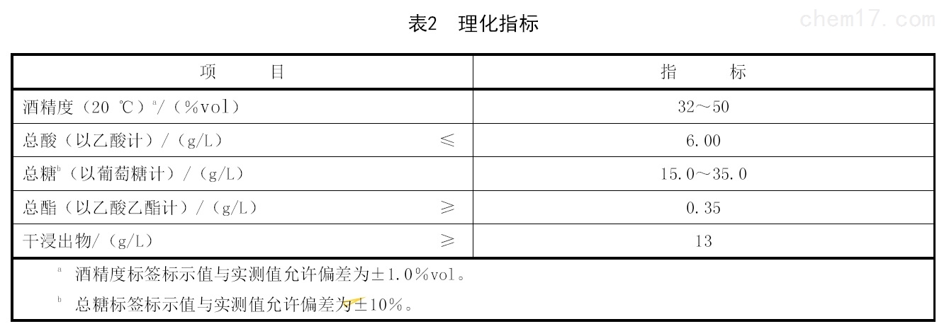 表2.jpg