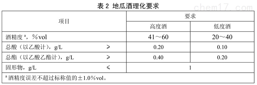 表2续.jpg