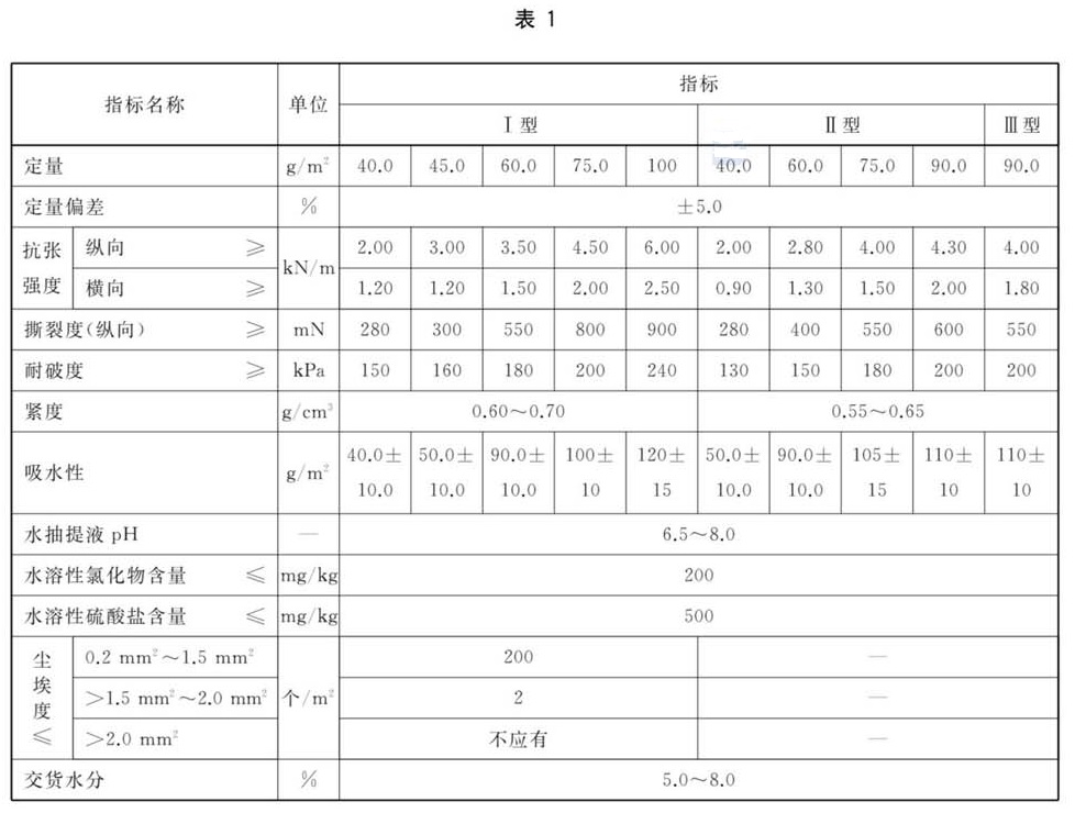 表1续.jpg