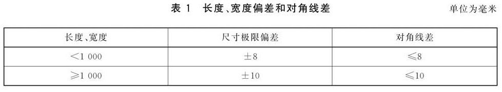 表1.jpg