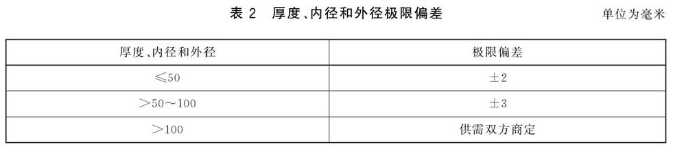 表2.jpg
