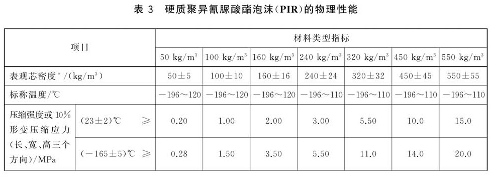 表3.jpg