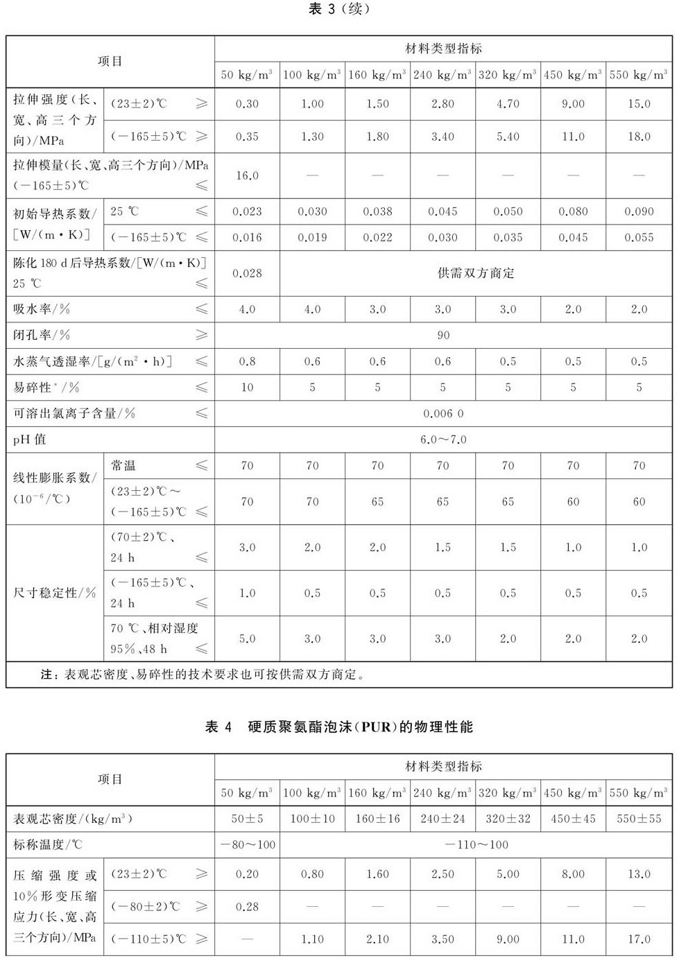 表4.jpg