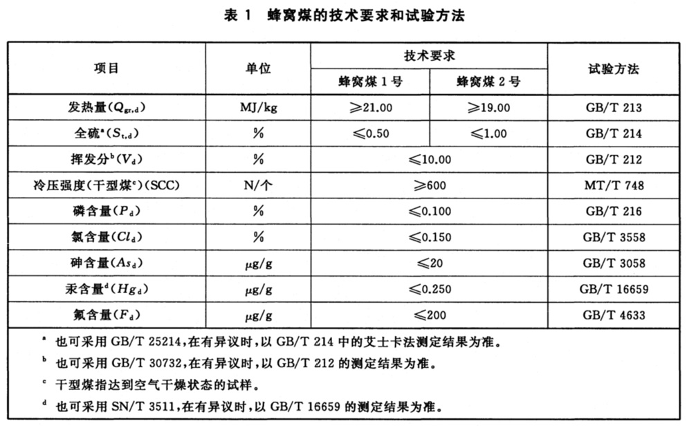 表1.jpg
