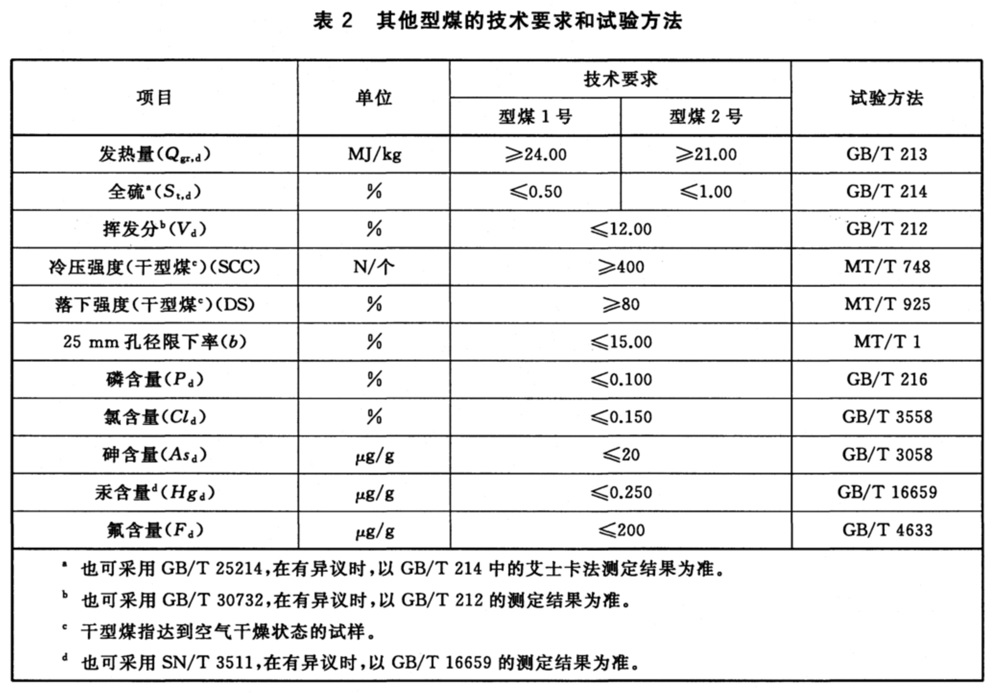 表2.jpg