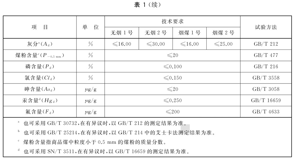 表1续.jpg