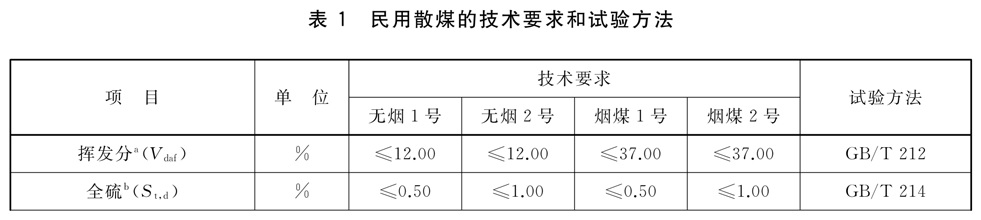 表1.jpg