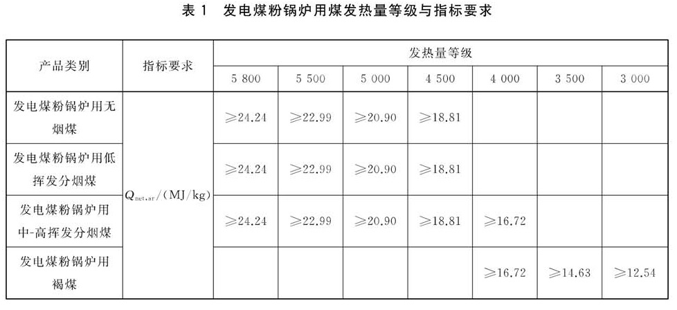 表1.jpg