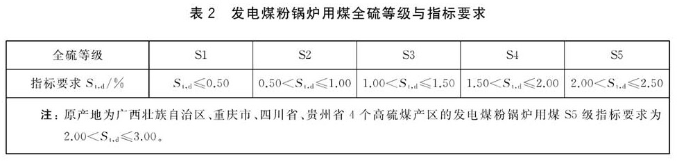 表2.jpg