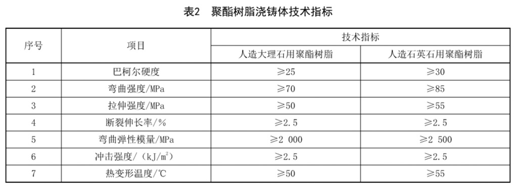 表2续.jpg
