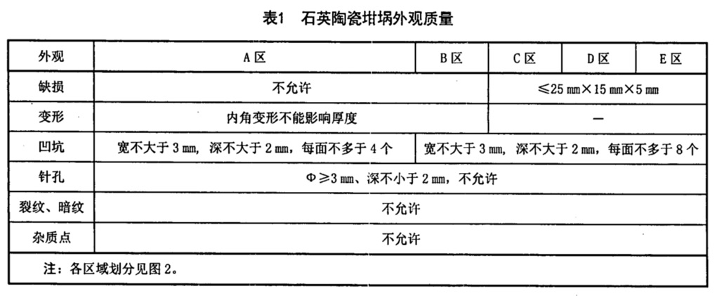 表1.jpg