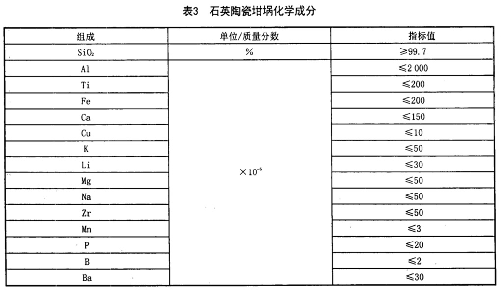 表3.jpg