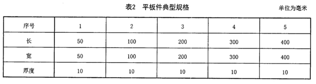 表2续.jpg