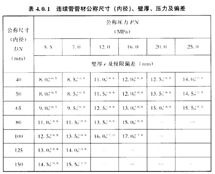 表1.jpg