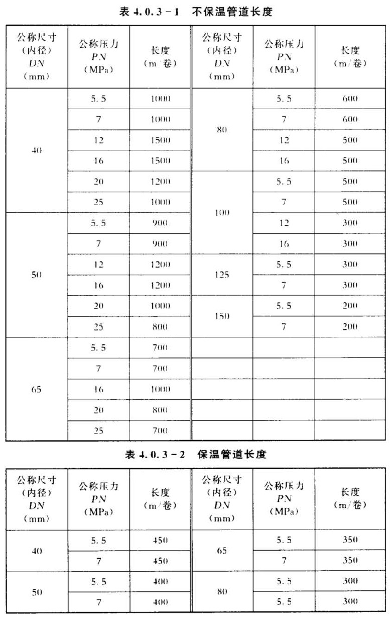 表2.jpg