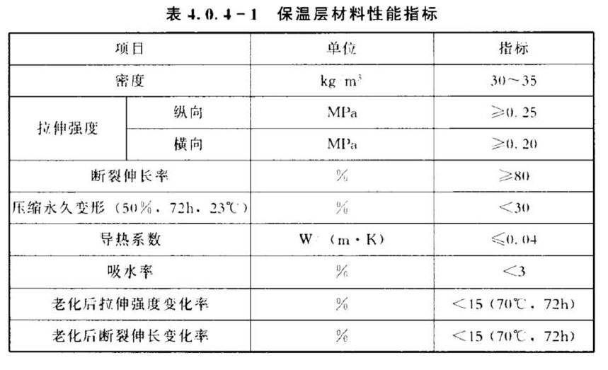 表3.jpg