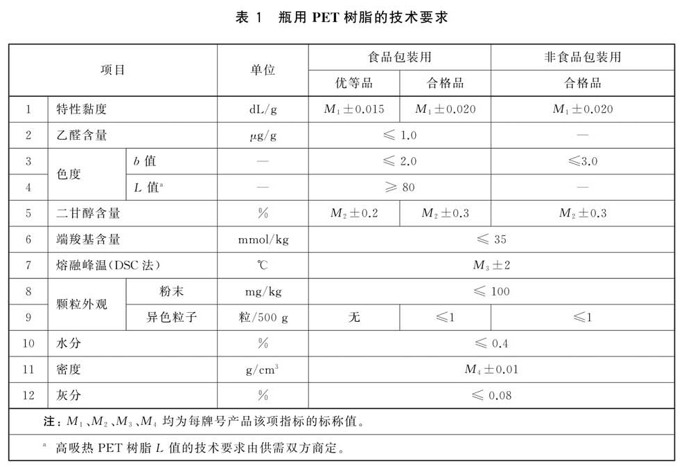 表1.jpg