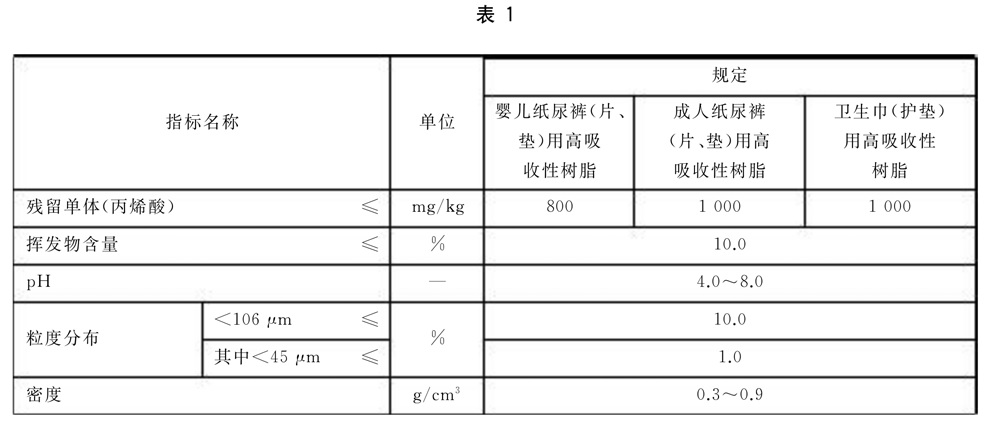 表1续.jpg