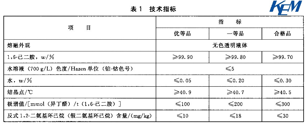 表1.jpg