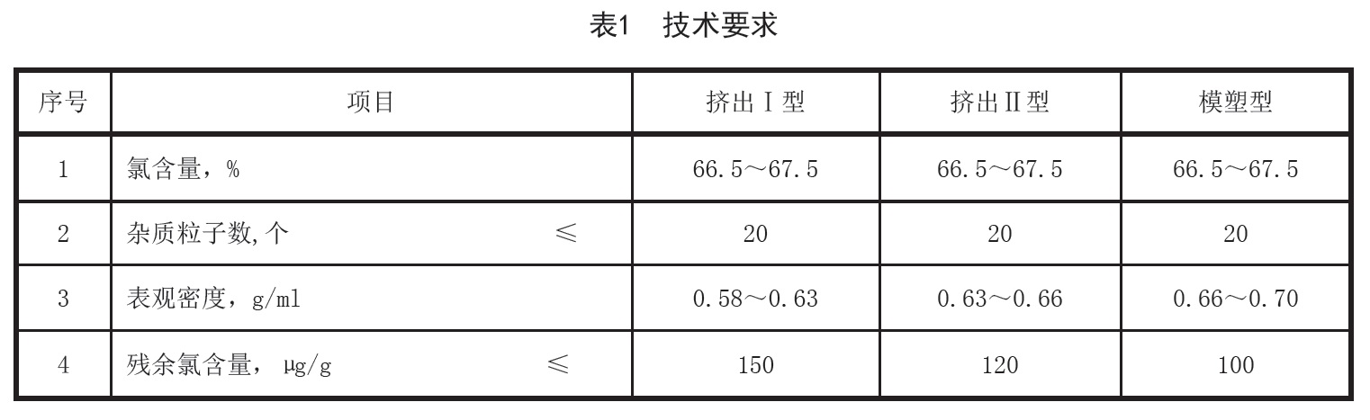 表1.jpg