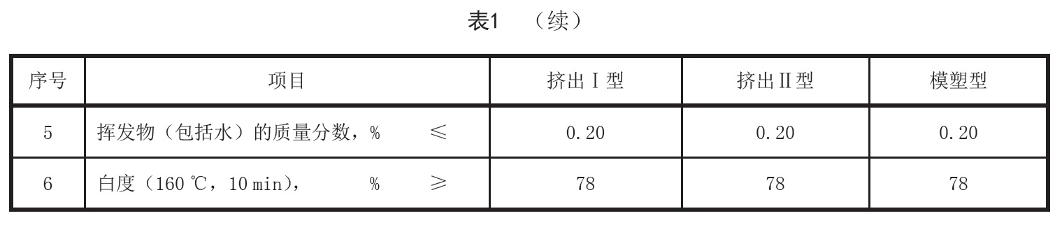 表1续.jpg