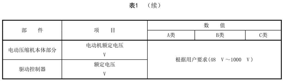 表1续.jpg