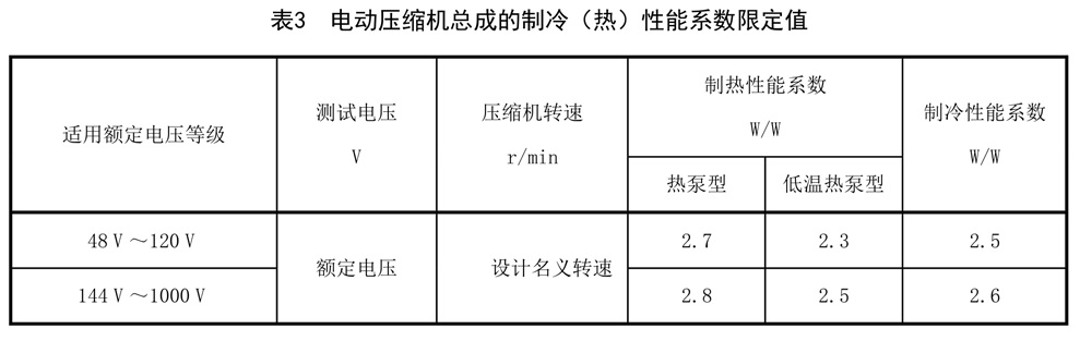 表3.jpg