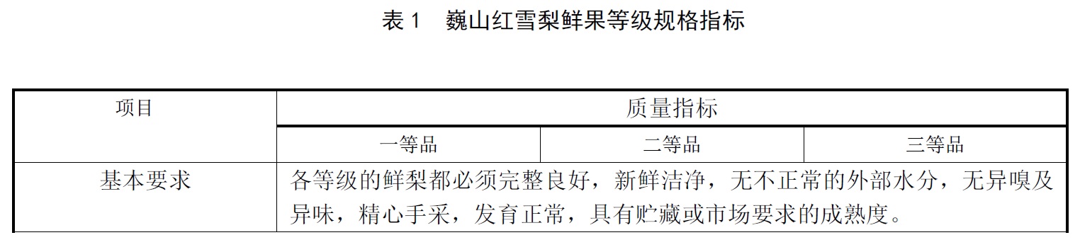 表1.jpg