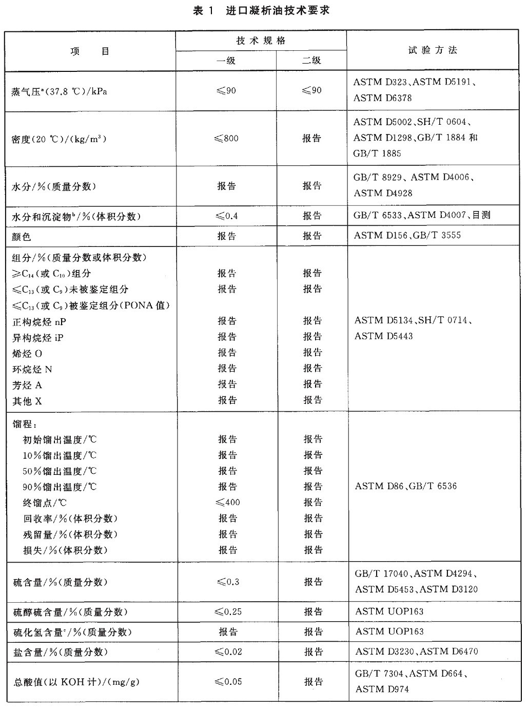 表1.jpg
