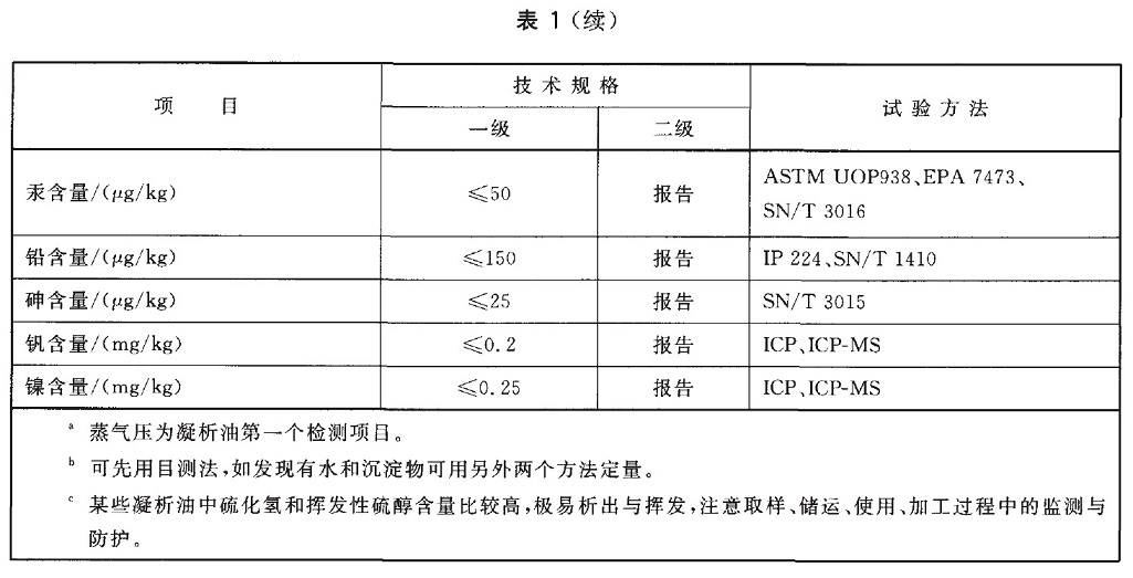 表1续.jpg