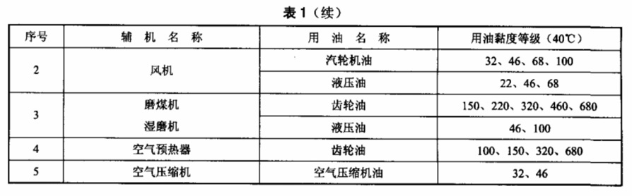 表1续.jpg