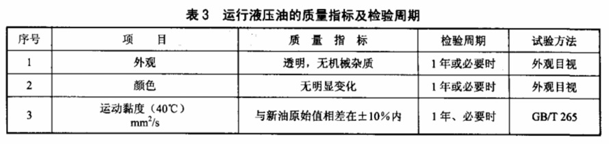 表3.jpg