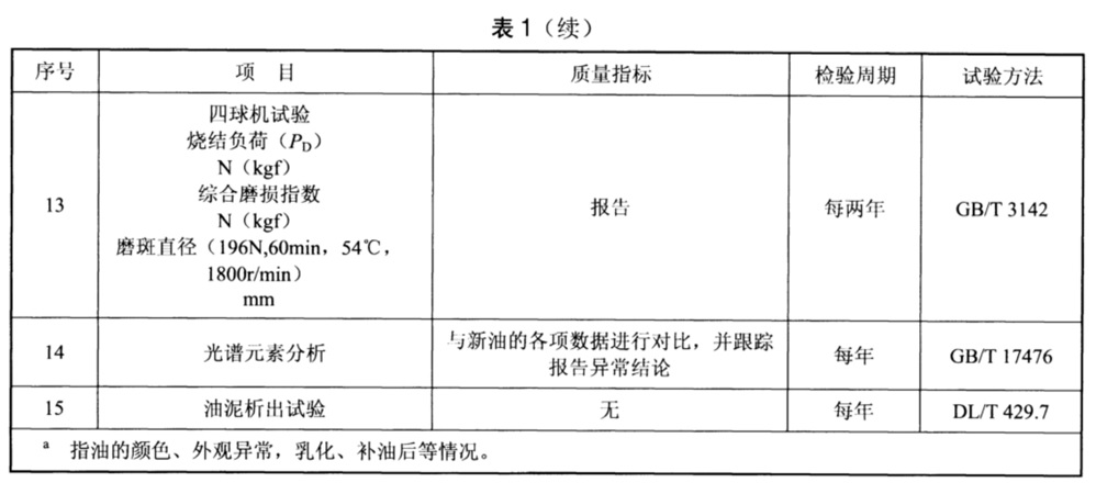 表1续.jpg