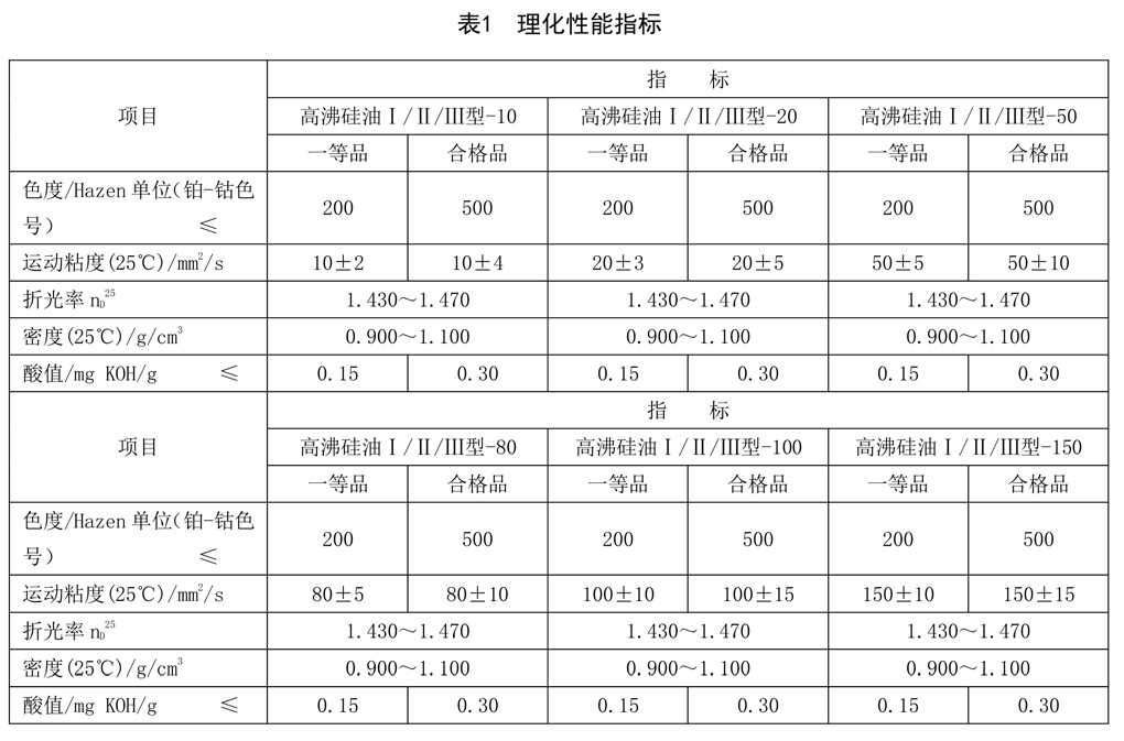 表1.jpg