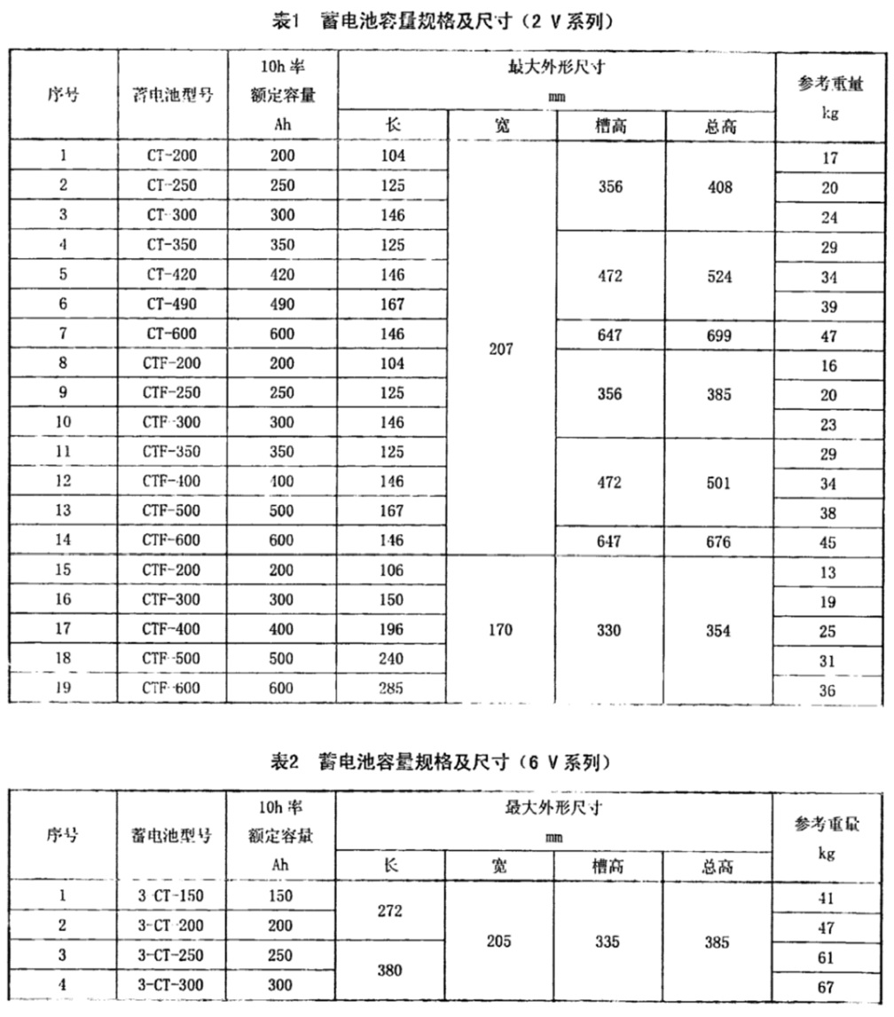 表1.jpg
