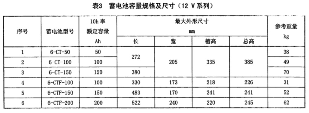 表3.jpg