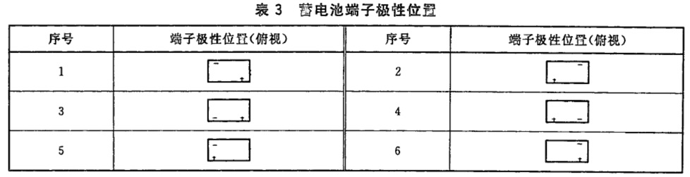 表3.jpg