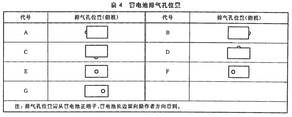 表4.jpg