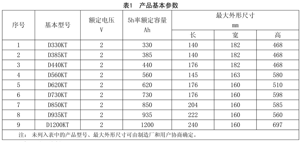 表1.jpg