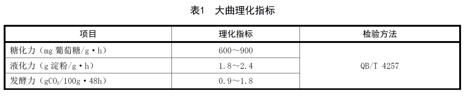 表1.jpg