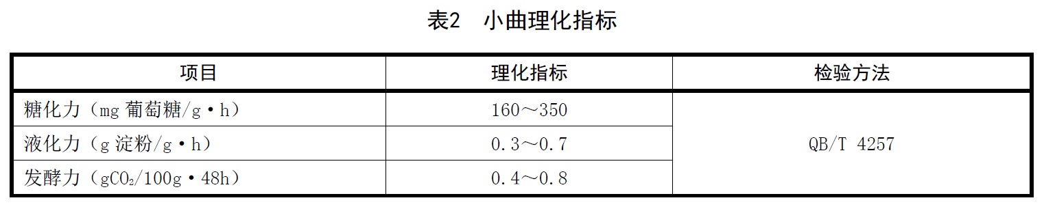 表2.jpg